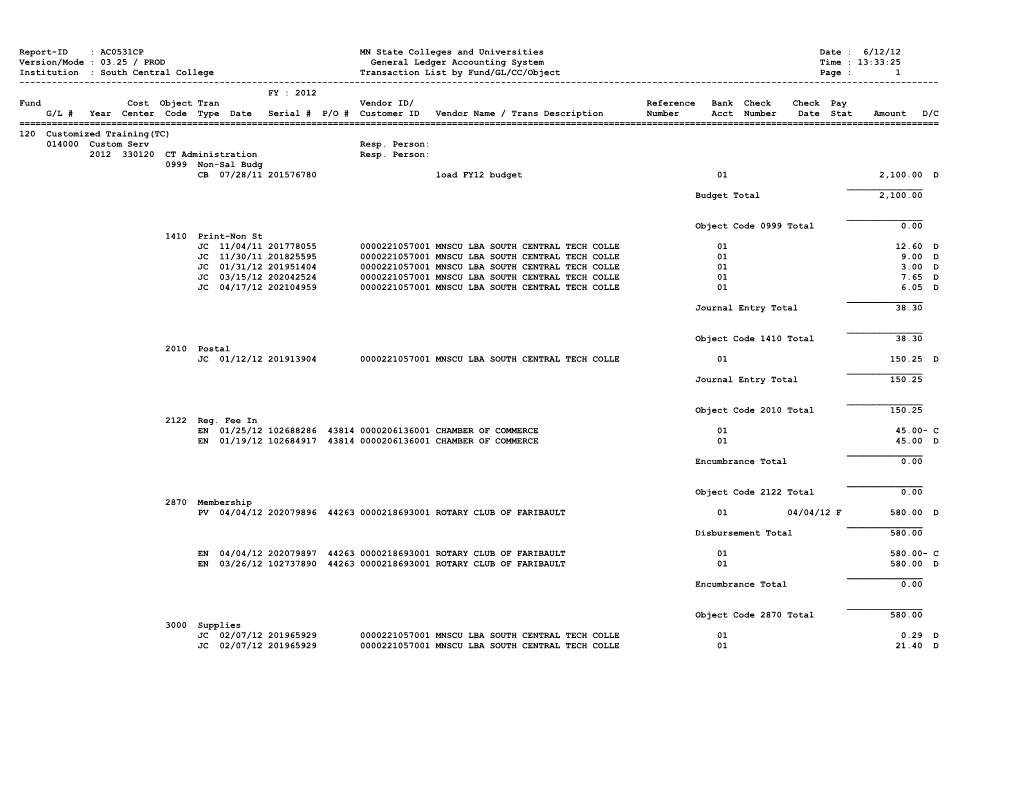 Report-ID : AC0531CP MN State Colleges and Universities Date : 6/12/12