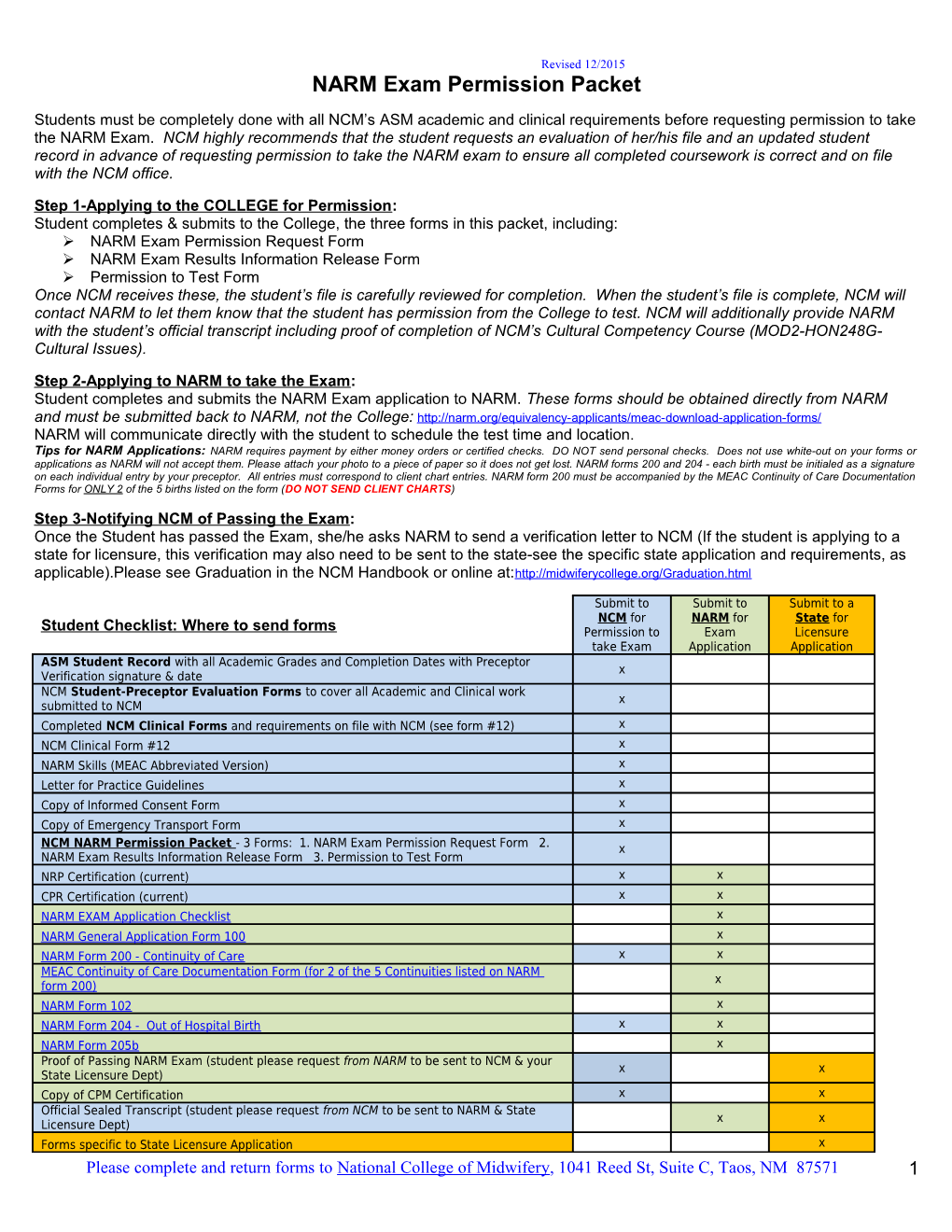 NARM Exam Permission Packet