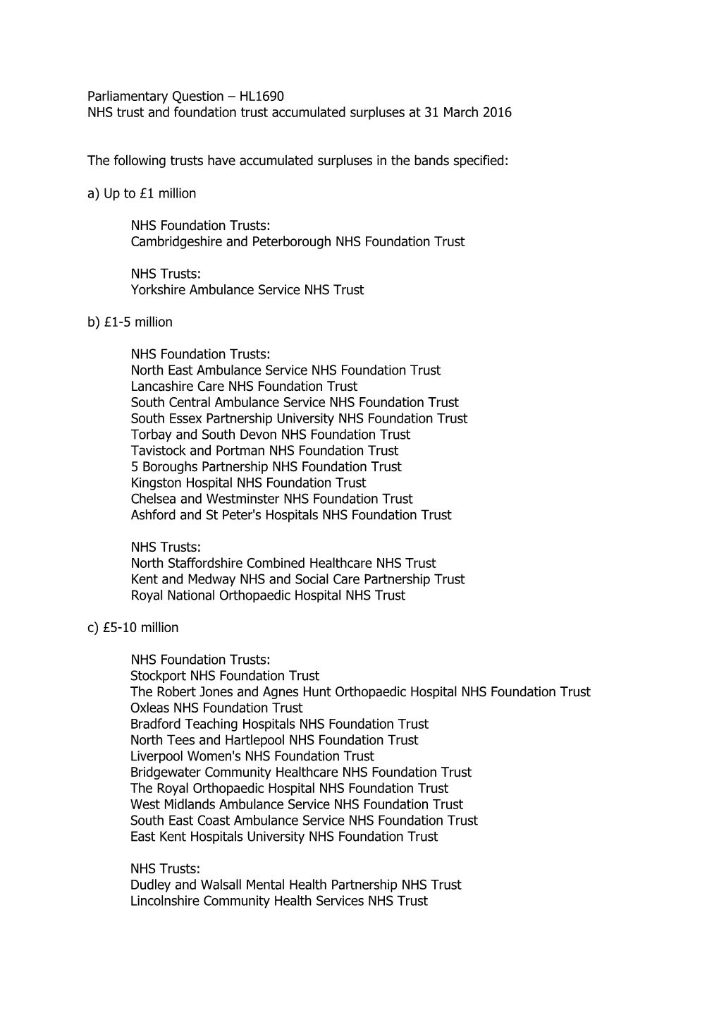 The Following Trusts Have Accumulated Surpluses in the Bands Specified