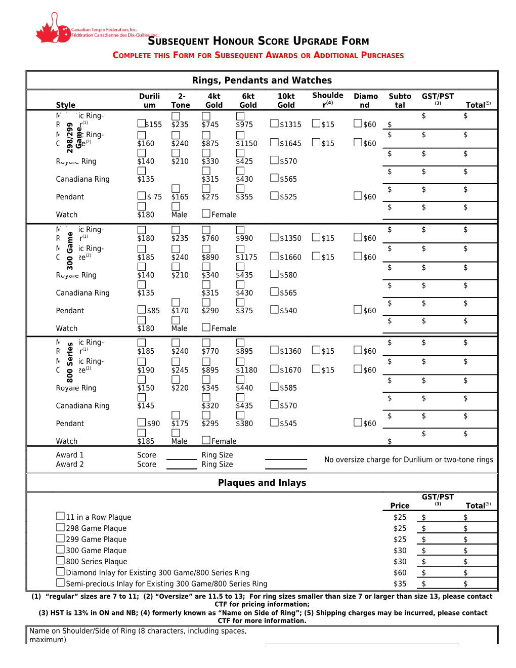 Subsequent Honour Score Upgrade Form