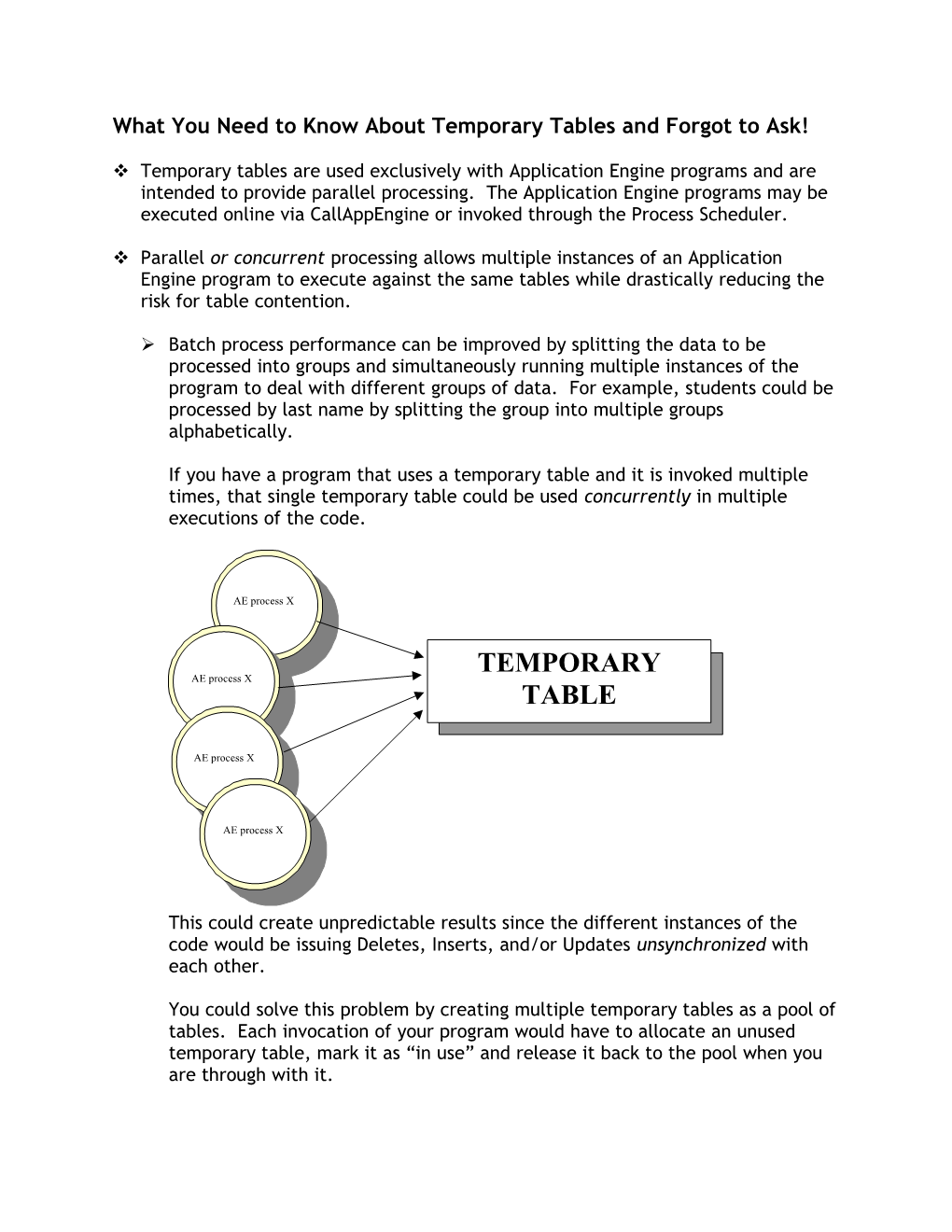 What You Need to Know About Temporary Tables and Forgot to Ask