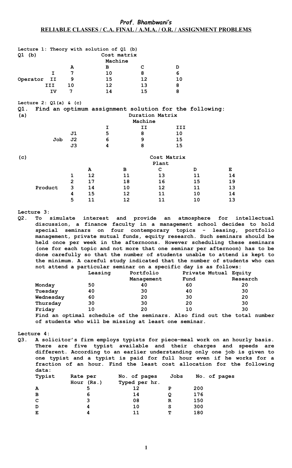 Reliable Classes / C.A. Final / A.M.A. / O.R. / Assignment Problems