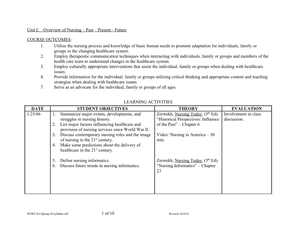 Unit I:Overview of Nursing Past Present - Future