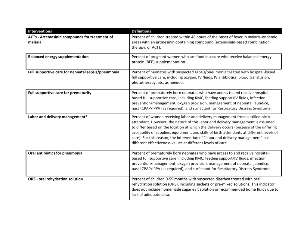 Table 2. Definitions of Delivery Levels of Labor and Delivery Management