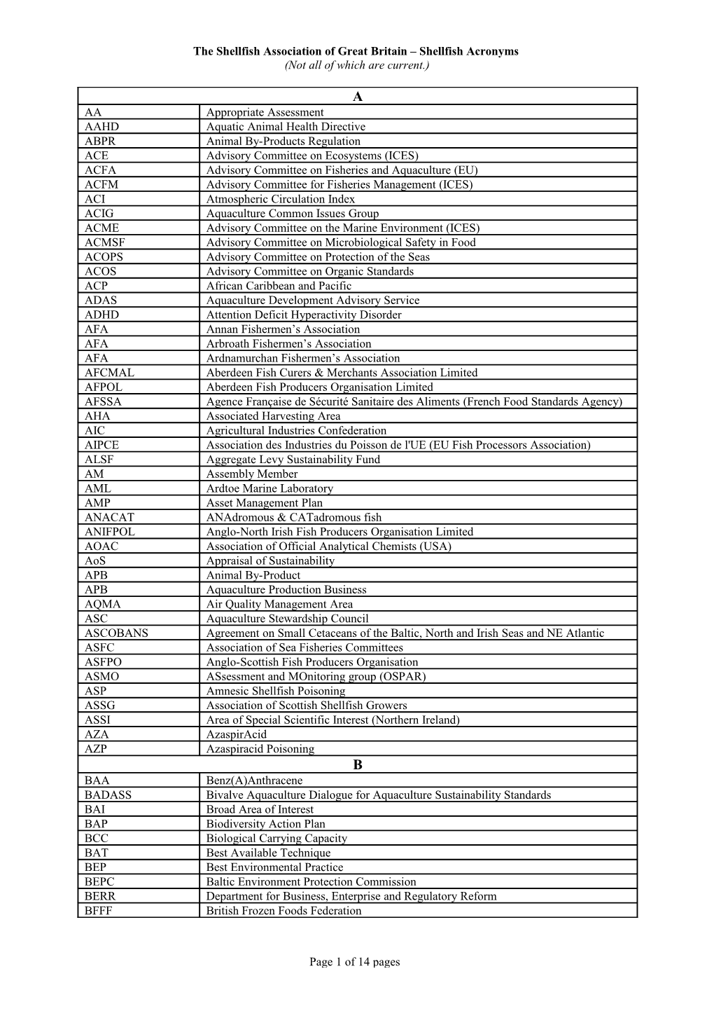 Chartered Institution of Water and Environmental Management