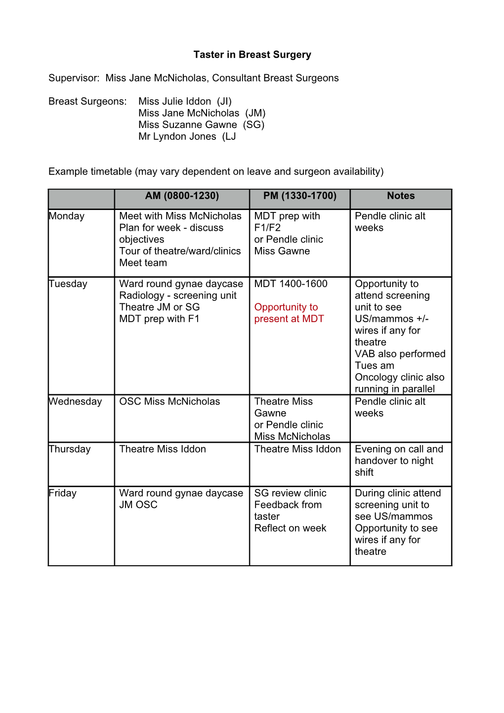 Taster in Breast Surgery