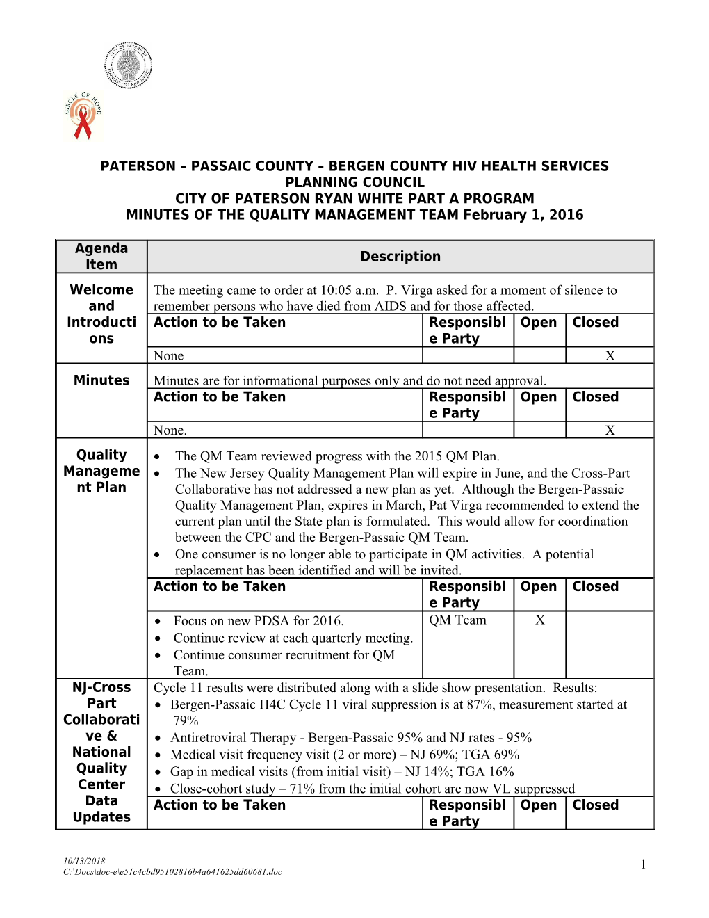 Paterson Passaic County Bergen County Hiv Health Services Planning Council