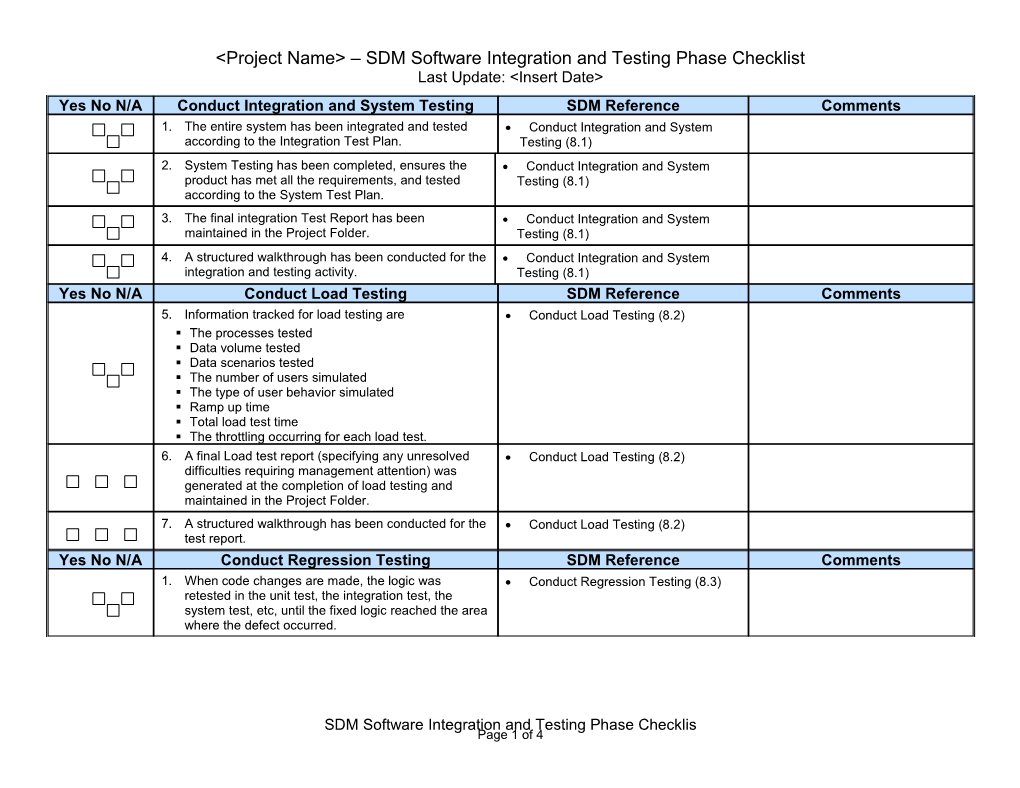 SDM - Software Intgration and Testing Phase Checklist
