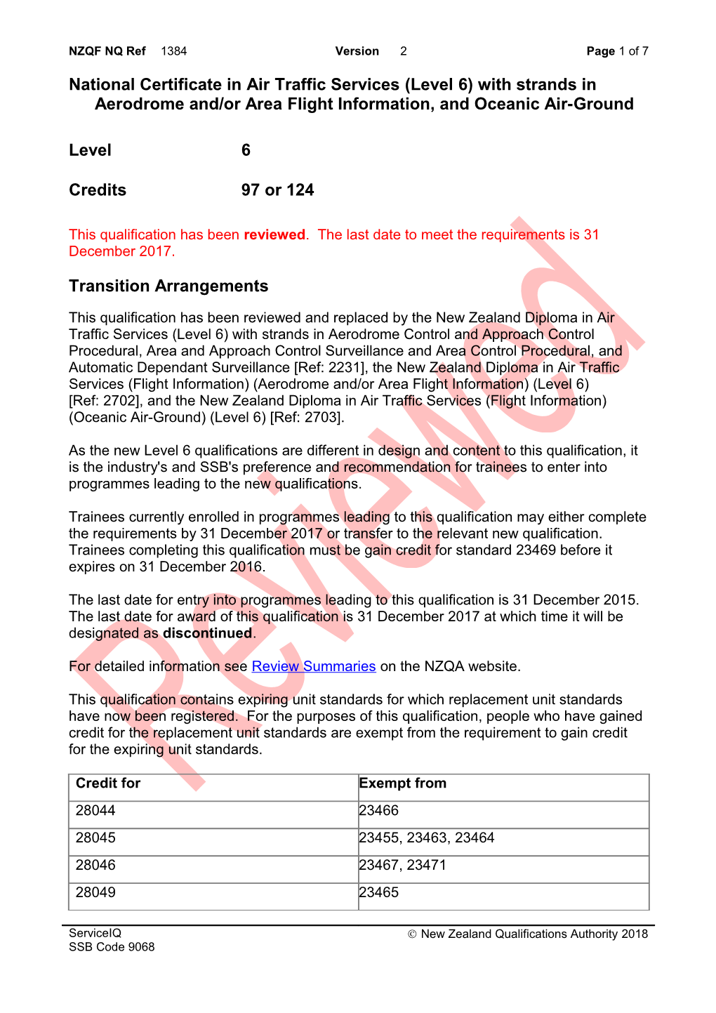 1384 National Certificate in Air Traffic Services (Level 6) with Strands in Aerodrome And/Or