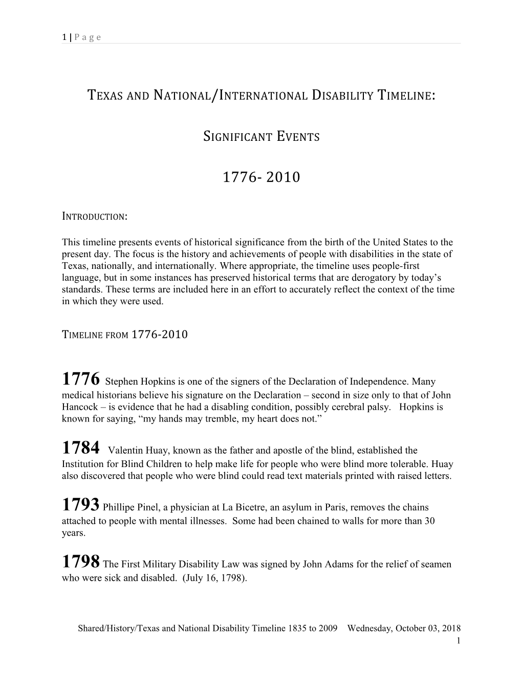 Texas and National/International Disability Timeline