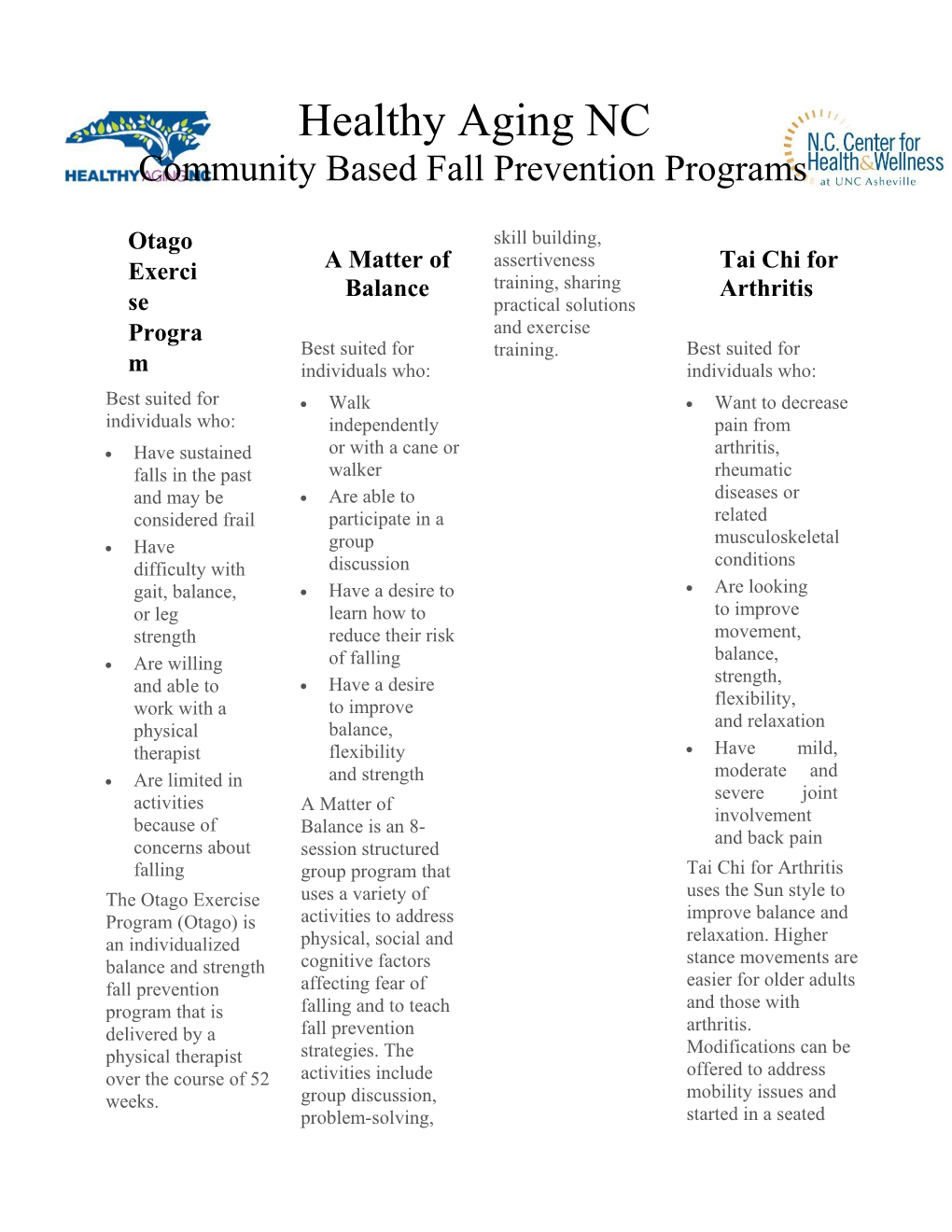 HANC Menu of Programs