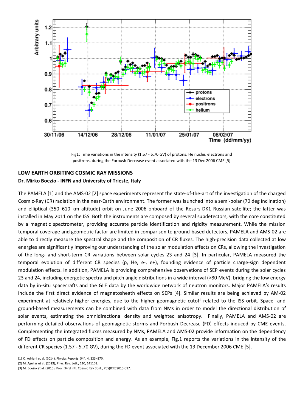 LOW EARTH ORBITING COSMIC RAY MISSIONS Dr. Mirkoboezio - INFN and University of Trieste, Italy