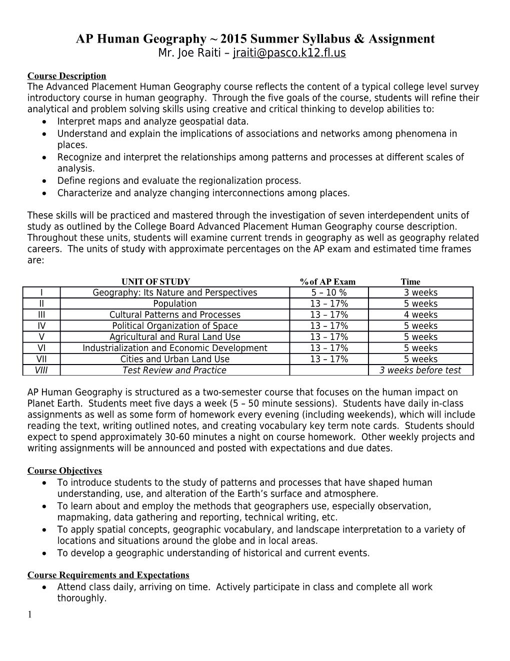 AP Human Geography 2015 Summer Syllabus & Assignment