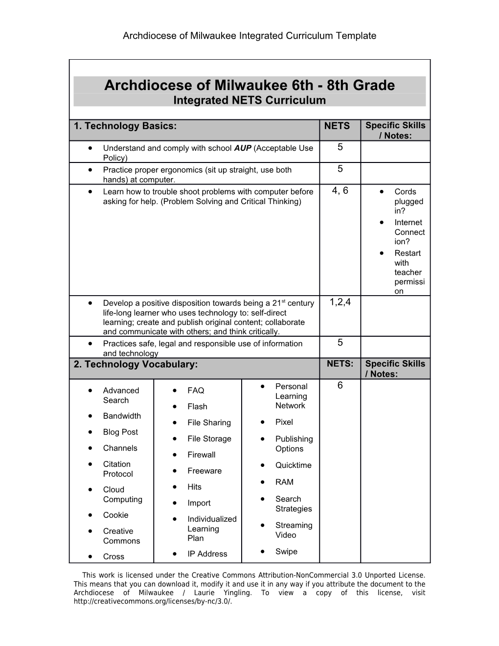 Archdiocese of Milwaukee Integrated Curriculum Template
