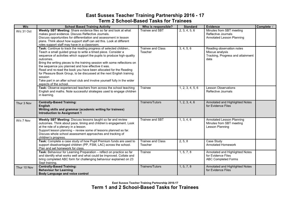 East Sussex Teacher Training Partnership 2016 - 17