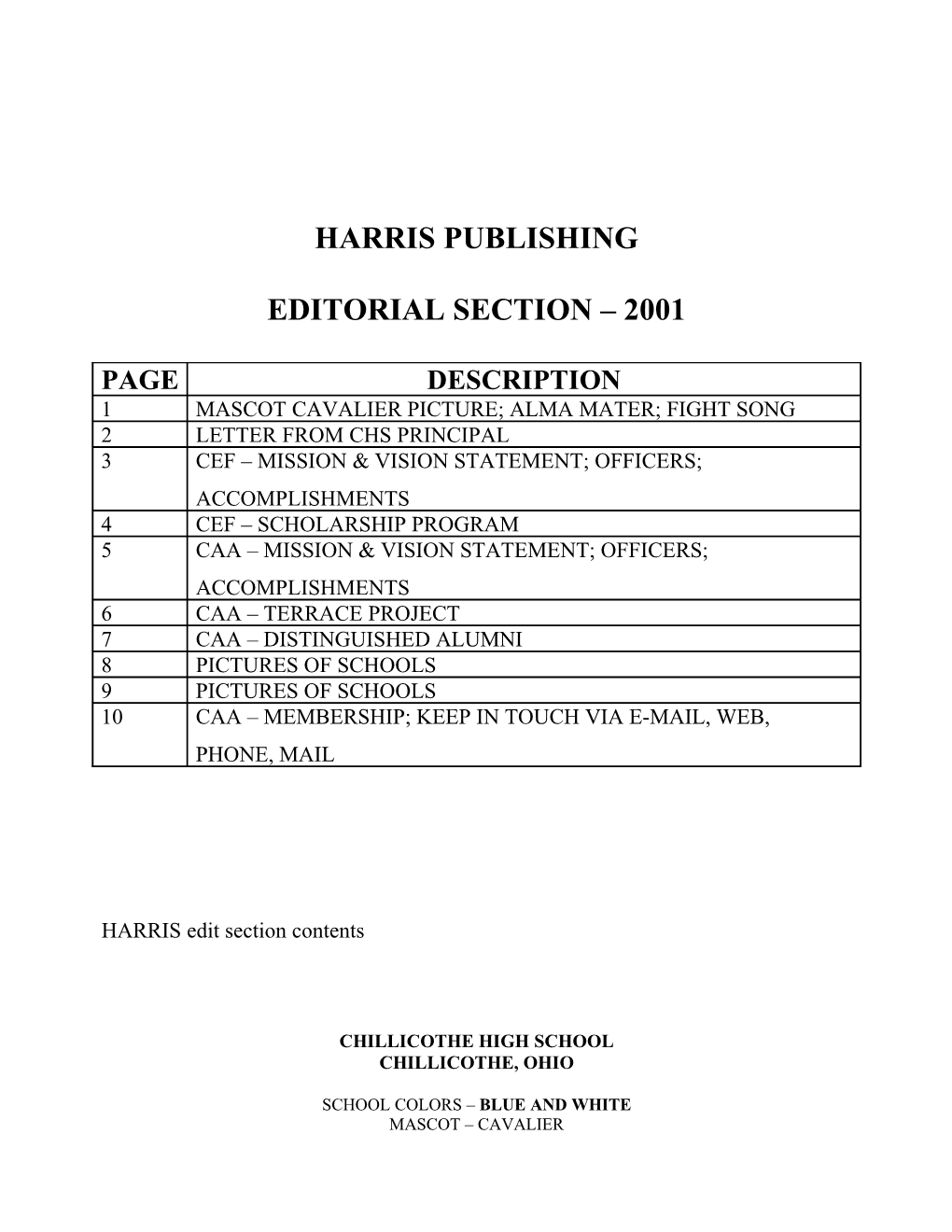 Harris Publishing