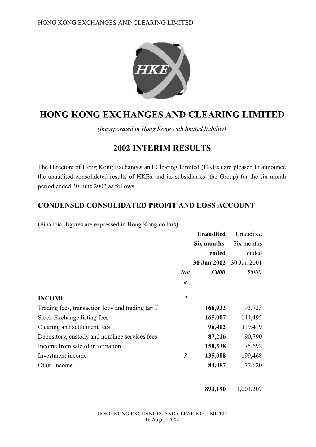 HKEX 00388 - Results Announcement