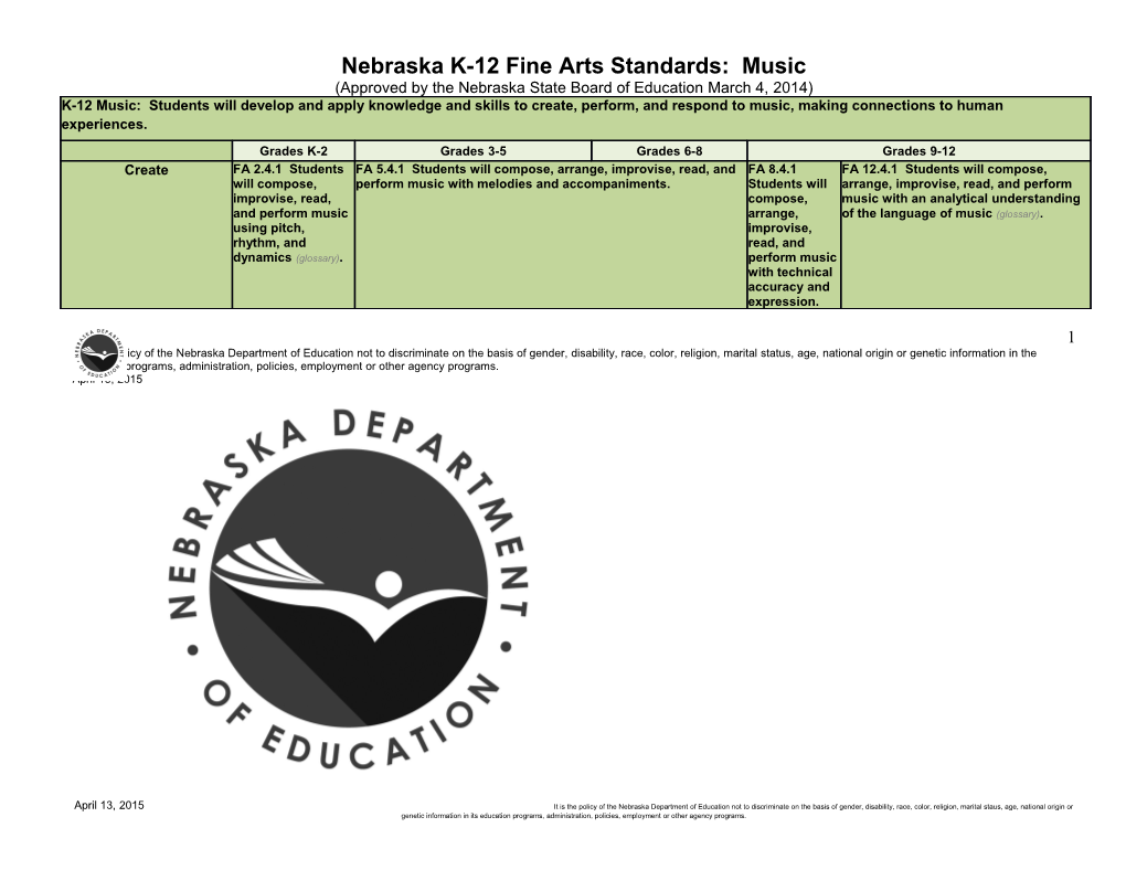 Copy of Musicstandardstemplate Dept of Ed