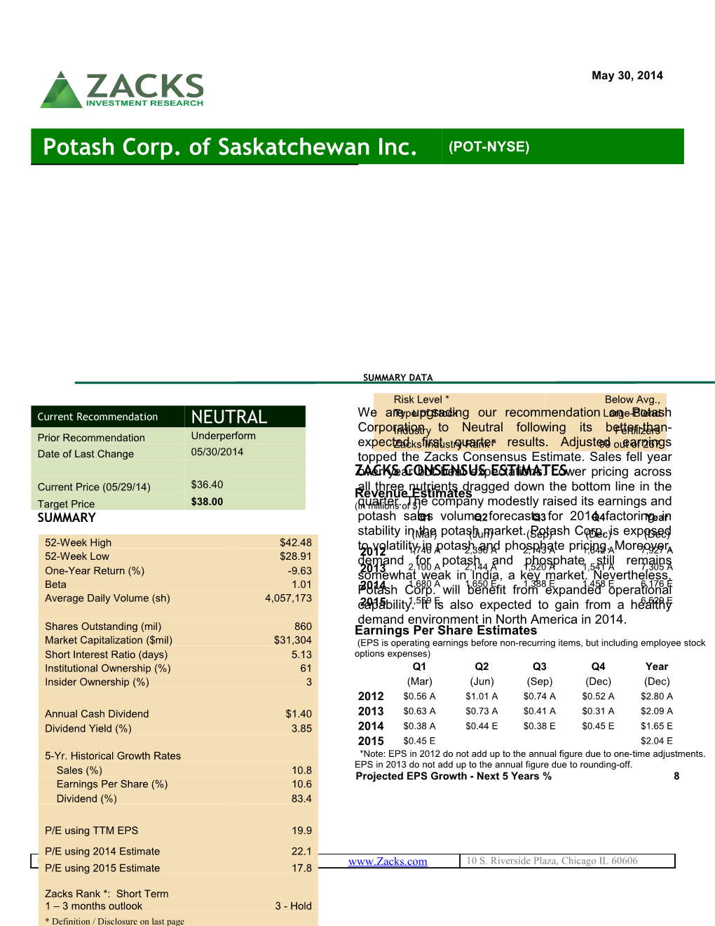 Potash Corp. of Saskatchewan Inc