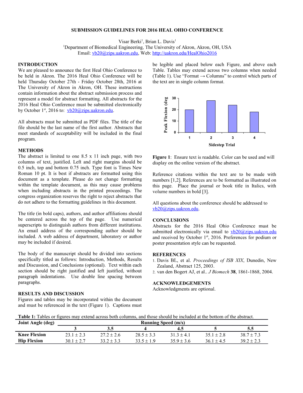 Submission Guidelines for 2007 Isb Congress