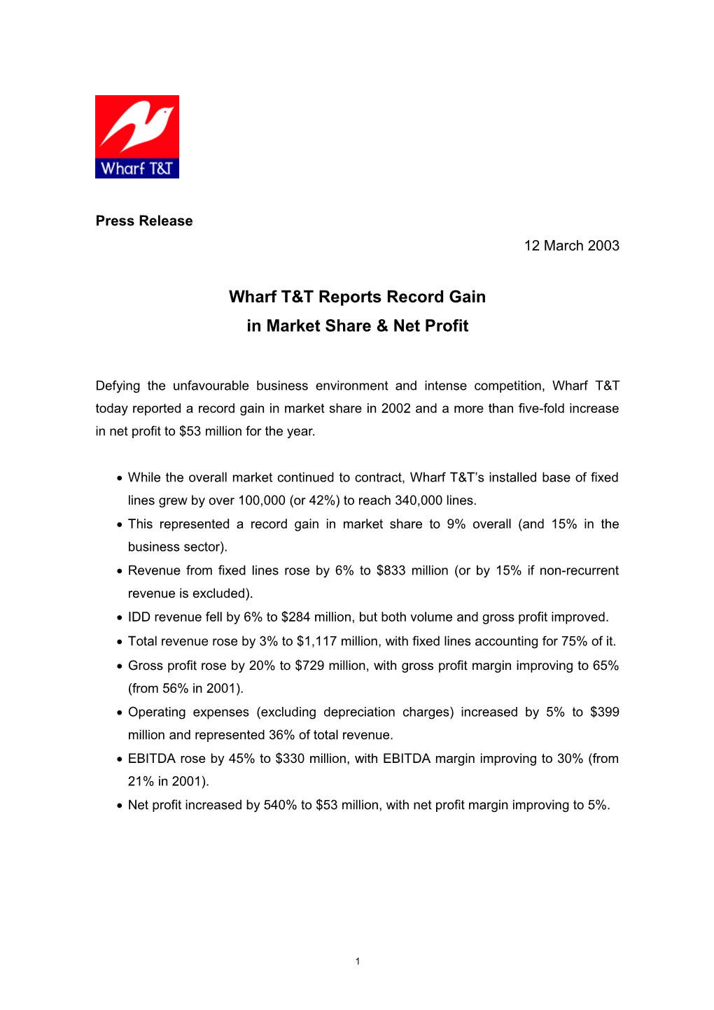 Wharf T&T Reports Record Gain