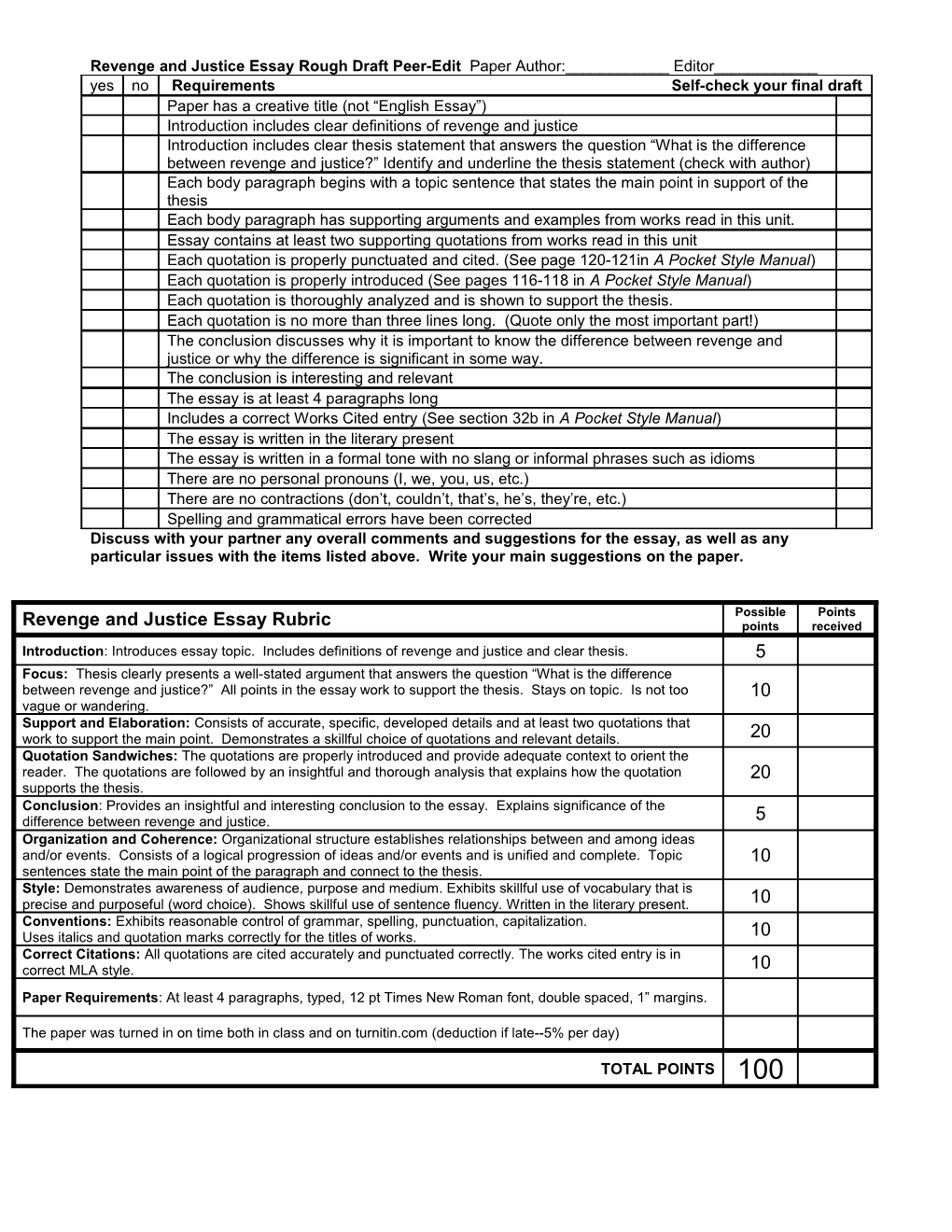 Rough Draft Peer-Editing Checklist Paper Author:______ Editor______