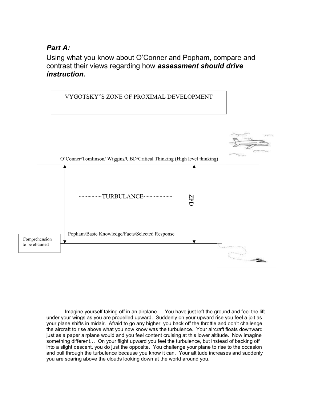 Using What You Know About O Conner and Popham, Compare and Contrast Their Views Regarding