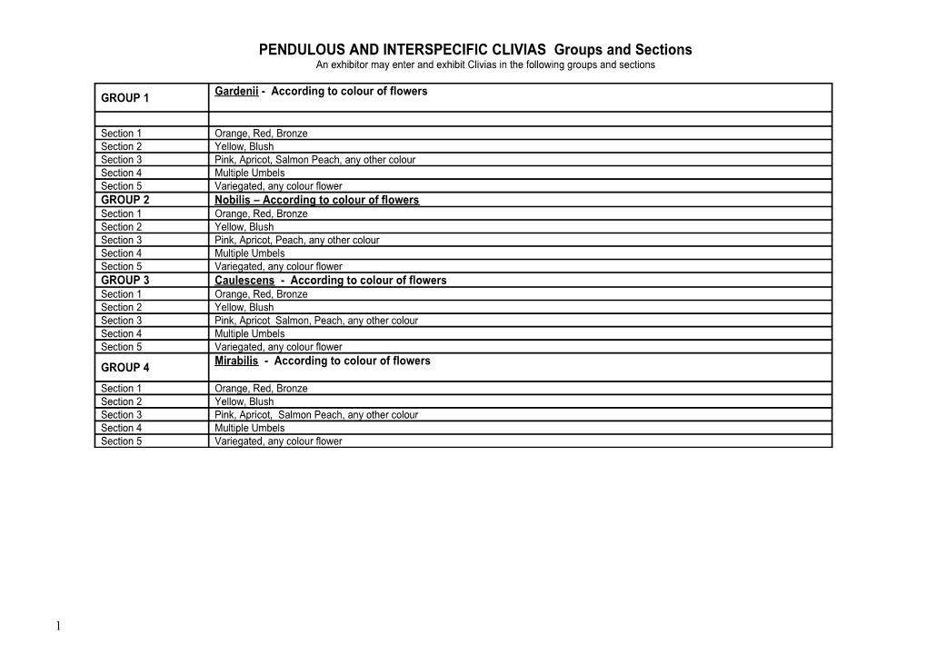 PENDULOUS and INTERSPECIFIC CLIVIAS Groups and Sections