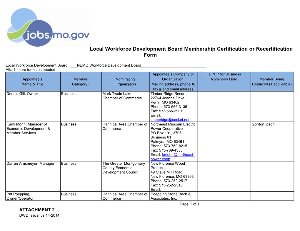 Local Workforce Development Board Membershipcertification Or Recertification Form