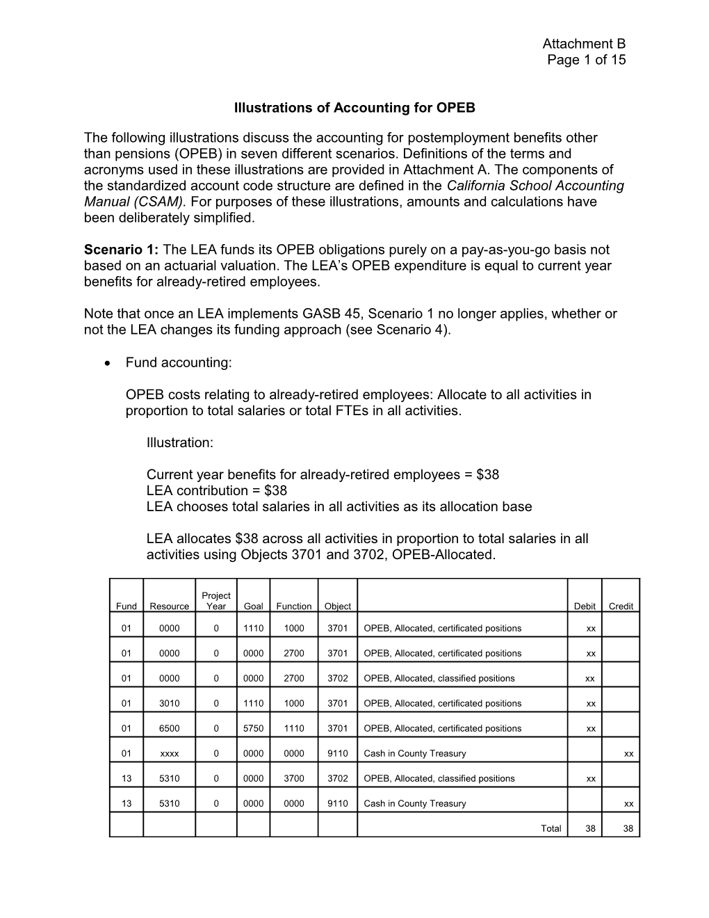 Illustrations of Accounting - Correspondence (CA Dept of Education)