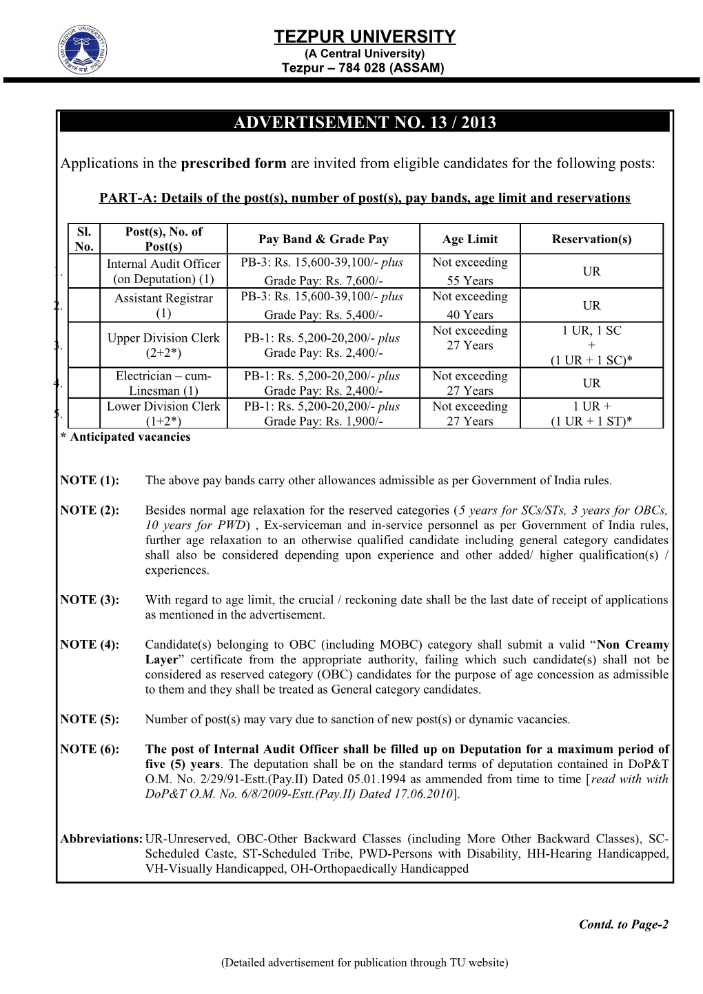 PART-A: Details of the Post(S), Number of Post(S), Pay Bands, Age Limit and Reservations