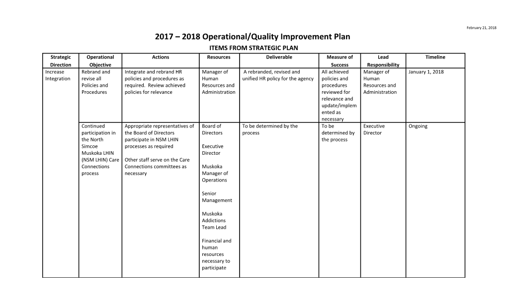 2017 2018 Operational/Quality Improvement Plan