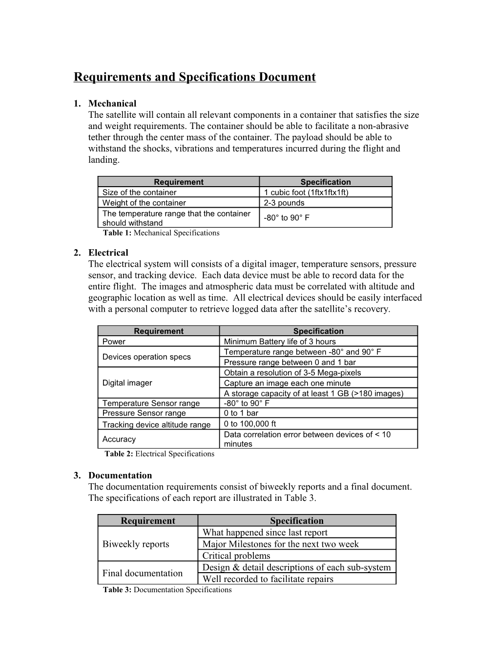 Requirements and Specifications Document