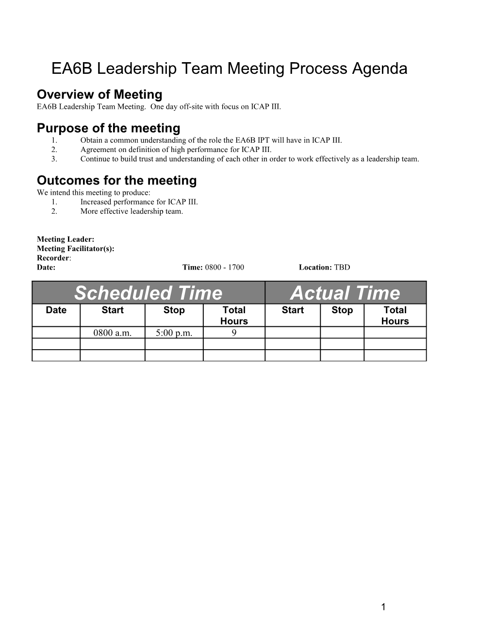 Meeting Process Agenda