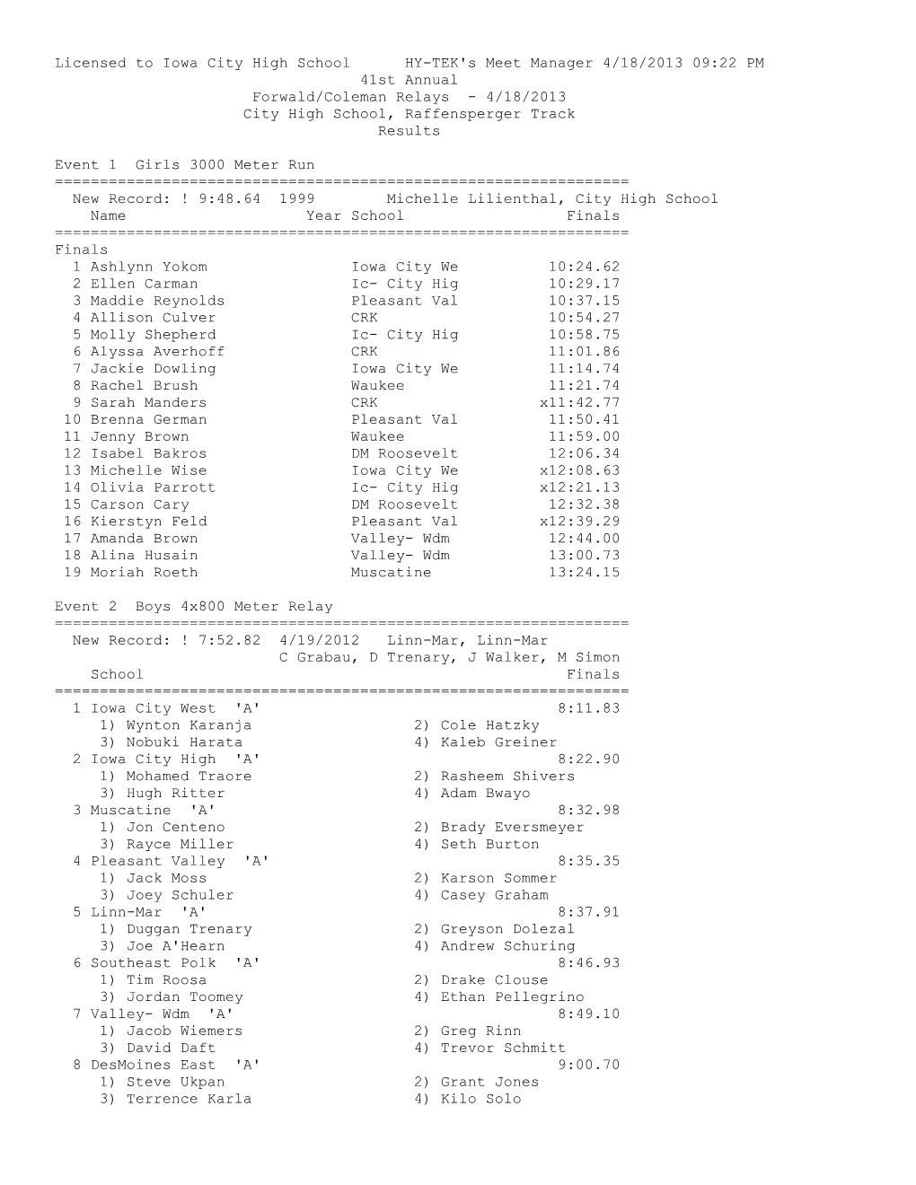 Licensed to Iowa City High School HY-TEK's Meet Manager 4/18/2013 09:22 PM