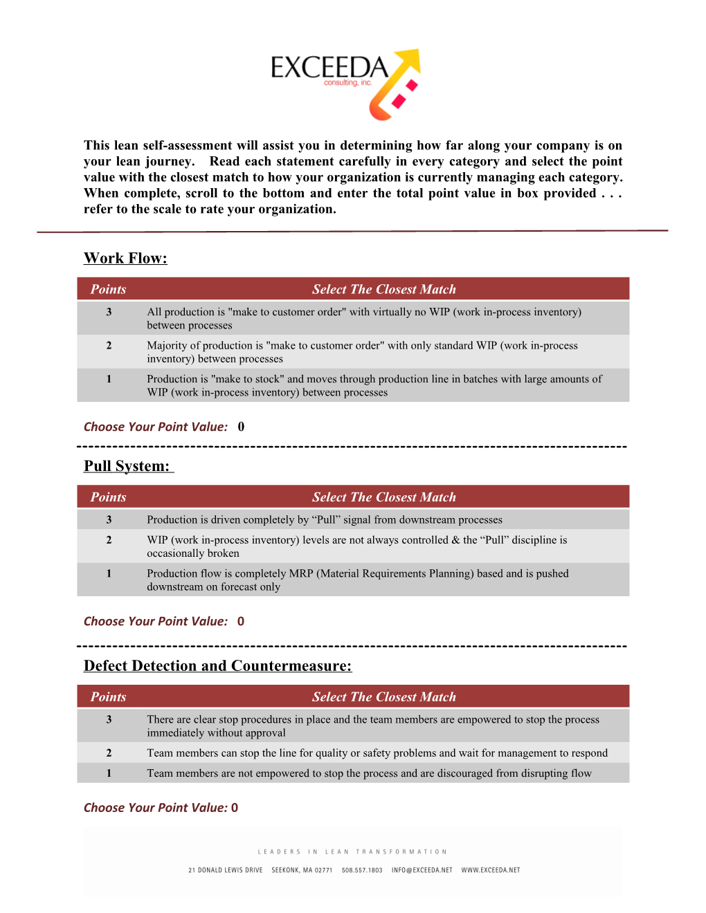 This Lean Self-Assessment Will Assist You in Determining How Far Along Your Company Is