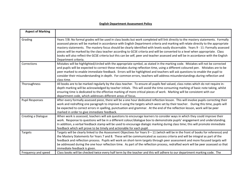 English Department Assessment Policy