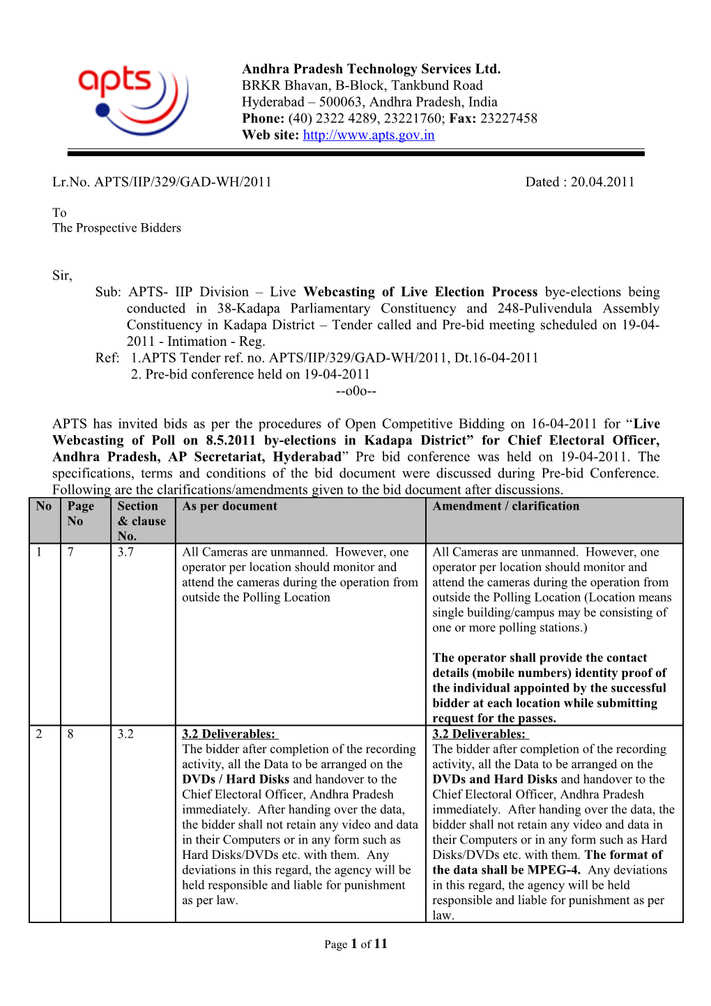 Lr.No. APTS/IIP/329/GAD-WH/2011 Dated : 20.04.2011