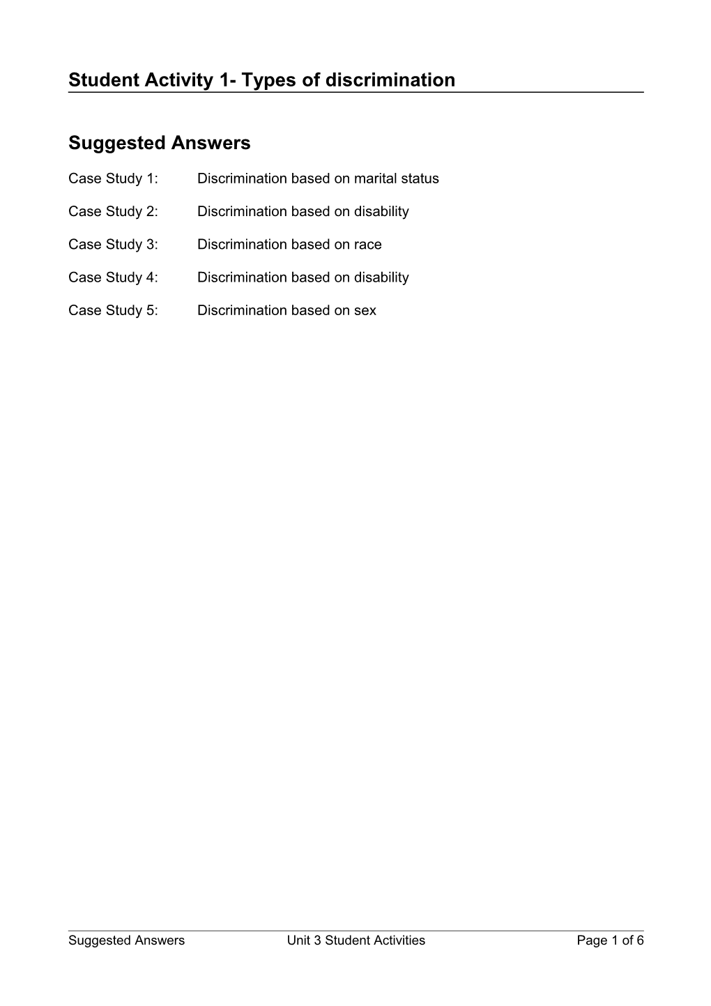 Student Activity 1- Types of Discrimination