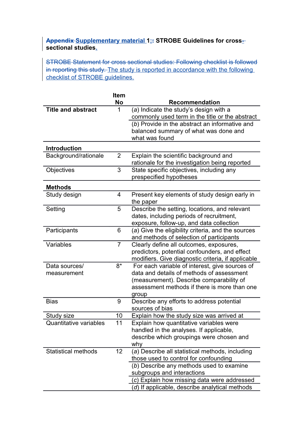 Appendix Supplementary Material 1 STROBE Guidelines for Cross - Sectional Studies