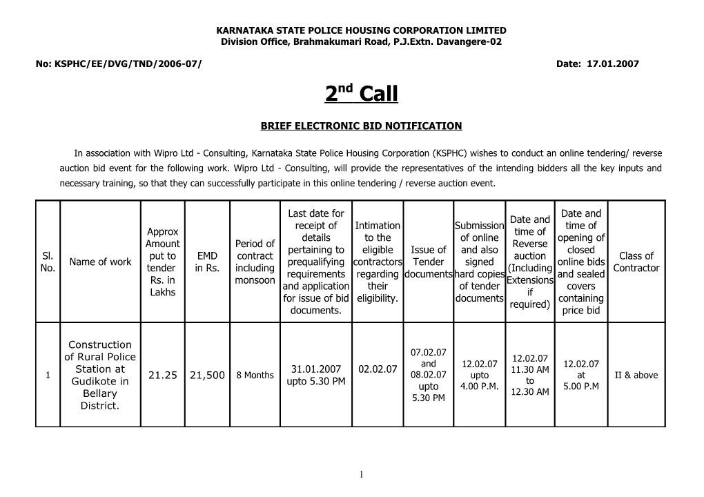 1)The Chairman & Managing Director, KSPHC Ltd., Bangalore for Kind Information