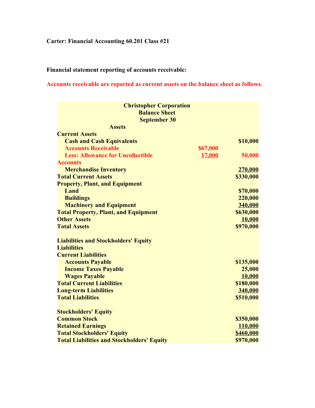 Carter: Financial Accounting 60