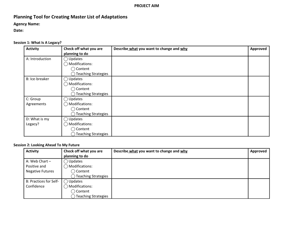 Planning Tool for Creating Master List of Adaptations