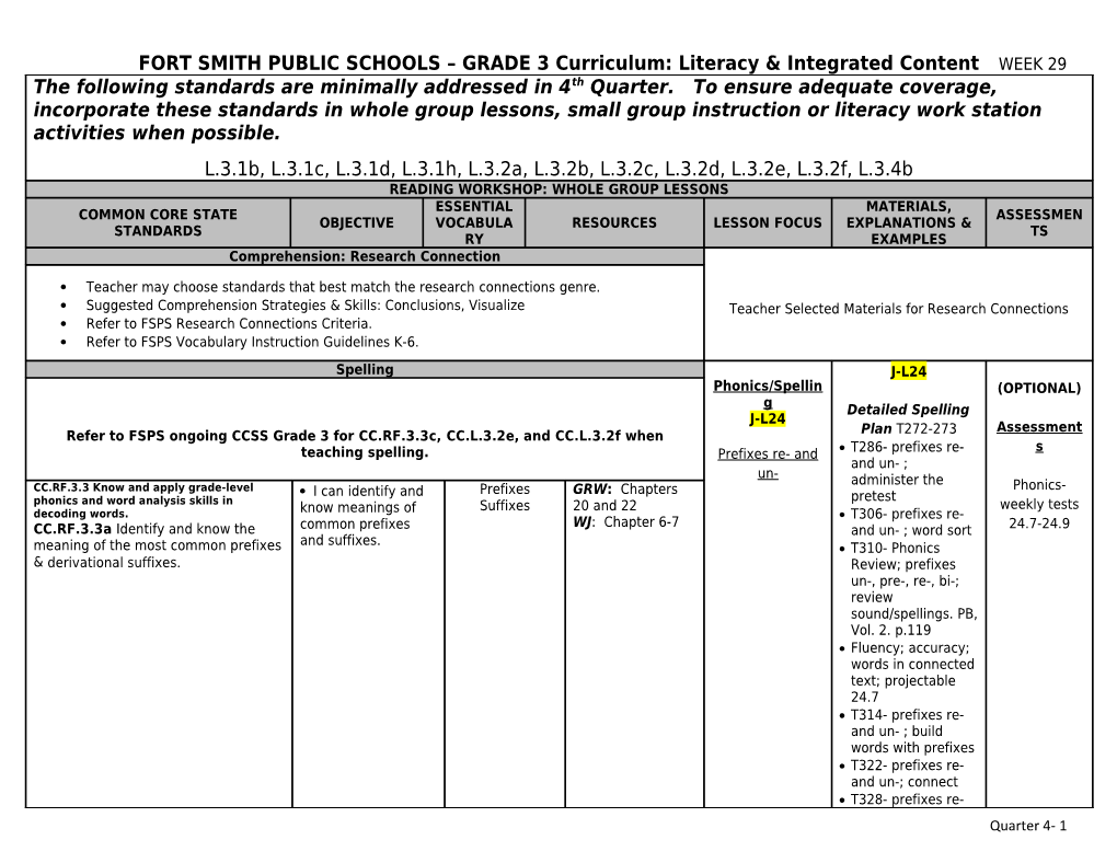 FORT SMITH PUBLIC SCHOOLS GRADE 3 Curriculum: Literacy & Integrated Content WEEK29