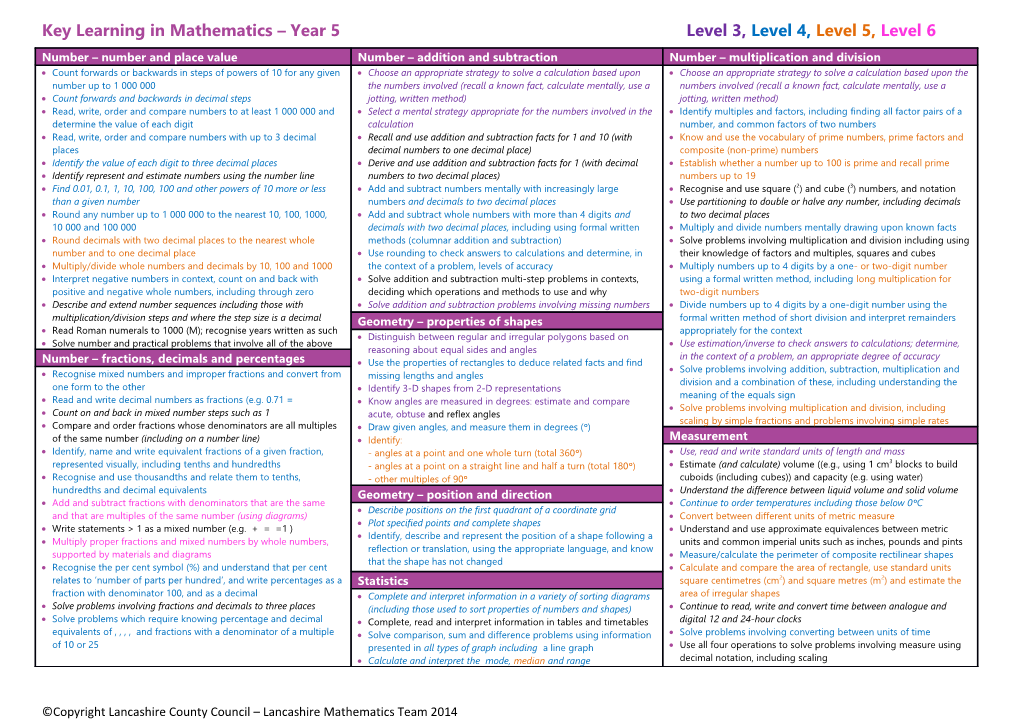 Key Learning in Mathematics Year 5 Level 3, Level 4, Level 5, Level 6