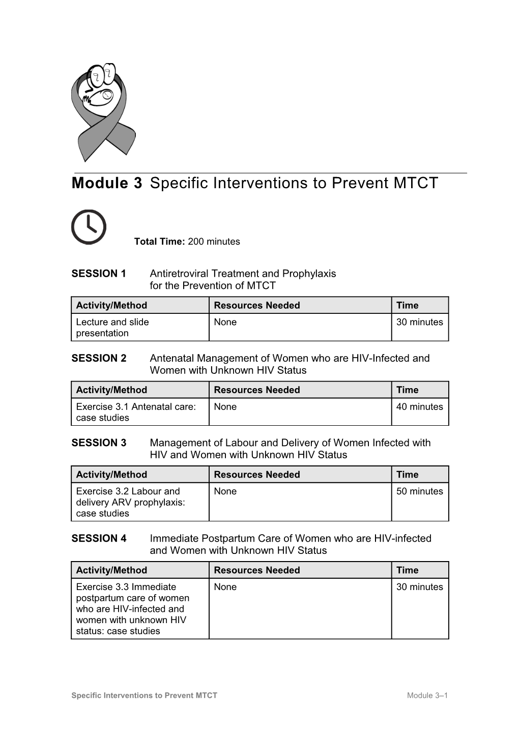 Module 3 Specific Interventions to Prevent MTCT