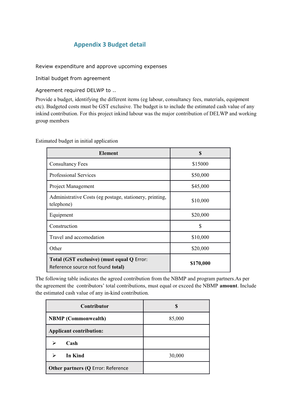 Appendix 3 Budget Detail