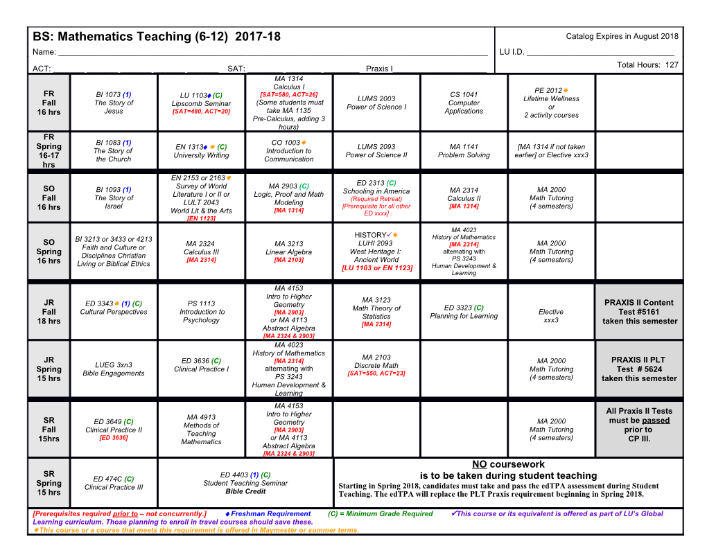 BS: Mathematics Teaching (7-12) 2012-2013