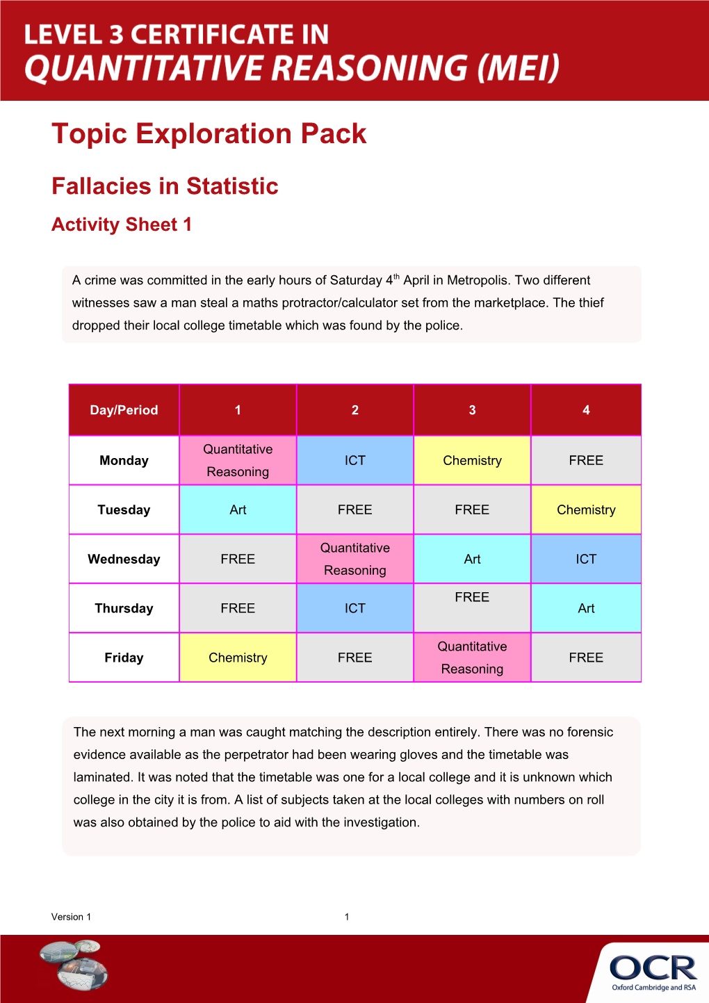 Level 3 Certificate in Quantitative Reasoning (MEI) Topic Exploration Pack - Fallacies