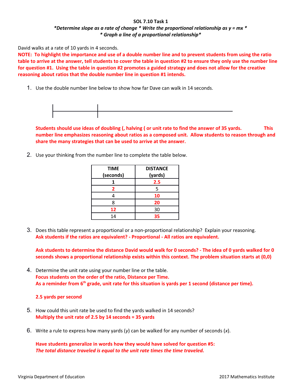 *Determine Slope As a Rate of Change *Write the Proportional Relationship As Y = Mx *